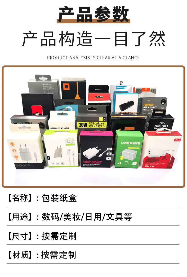 數碼包裝盒定制(圖3)