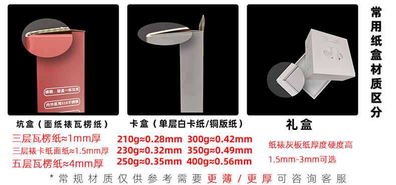 數碼包裝盒定制(圖9)