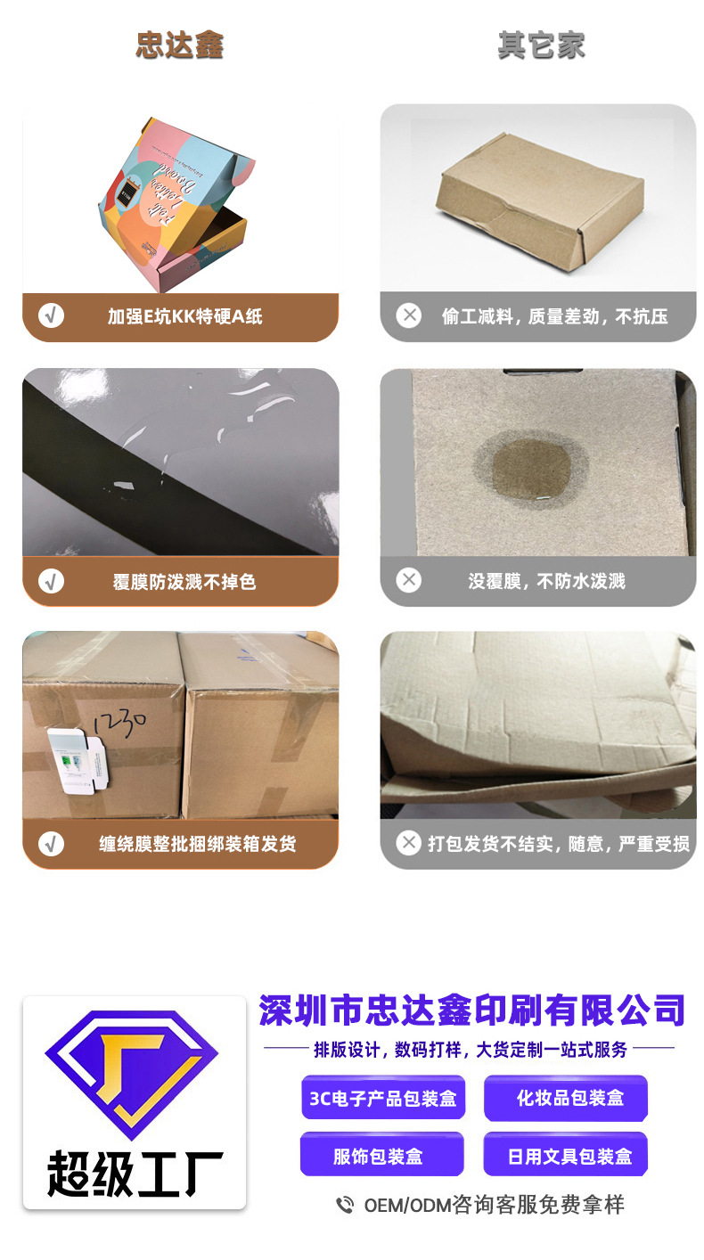 數碼包裝盒定制(圖12)