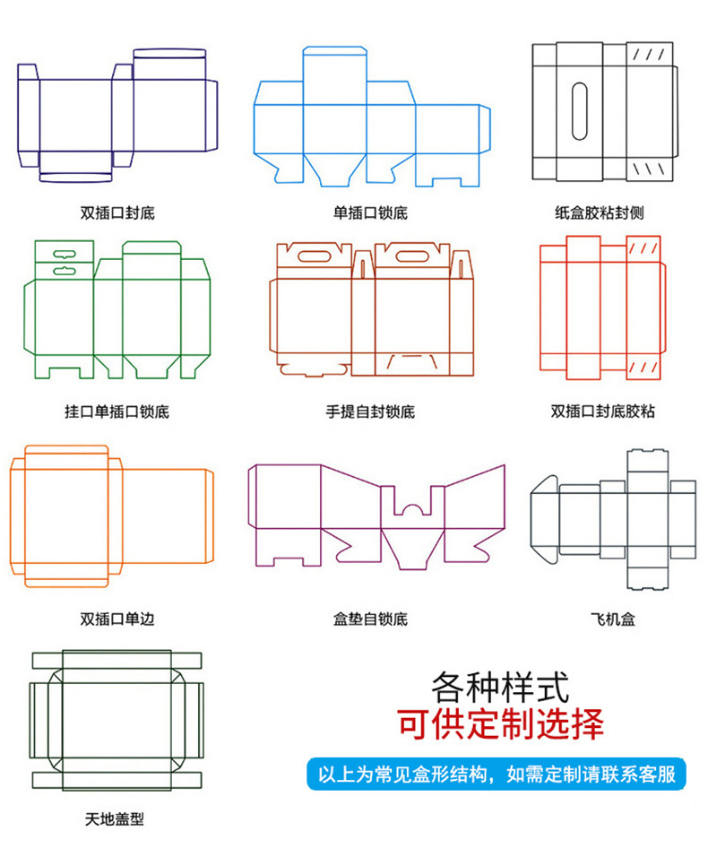 監控器包裝盒(圖10)
